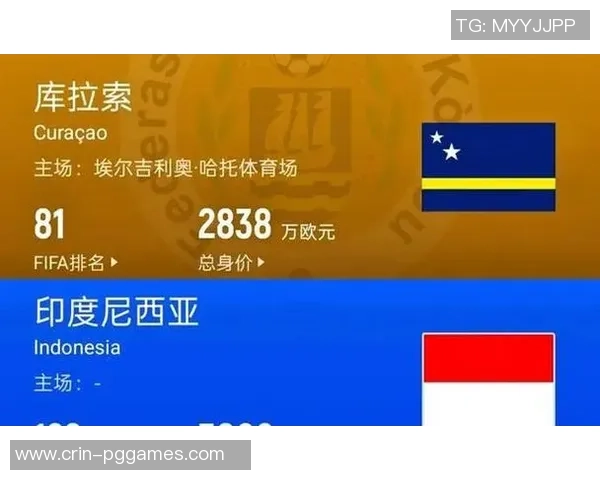 最终3个直通诞生！世界杯已定42席 库拉索创前史 哥斯达黎加出局